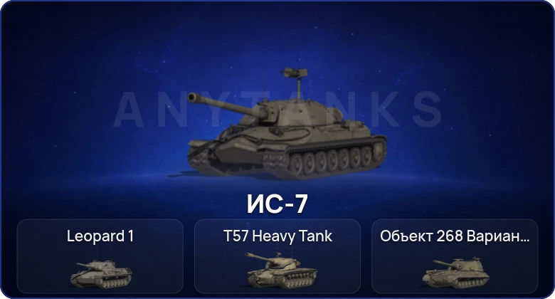 Мир Танков — 5 Топов   | Смена пароля