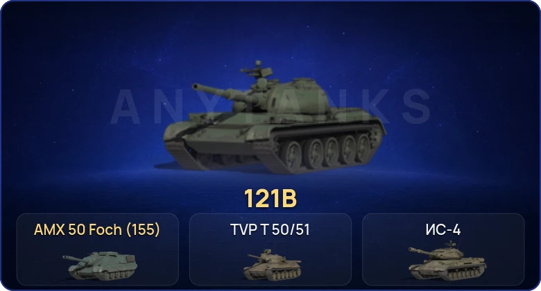 World of Tanks (RU) — 9 Топов  