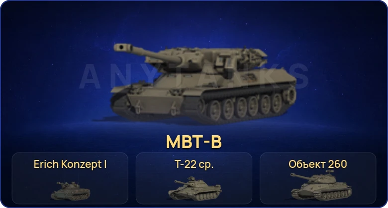 Мир Танков — 53 Топа | FV215b (183) | Kampfpanzer 07 P(E) | Объект 260 | BZ-176 
