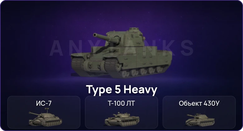 World of Tanks (RU) — Неактив | 4 Топа  