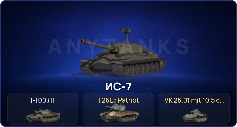 Мир Танков — 2 Топа  