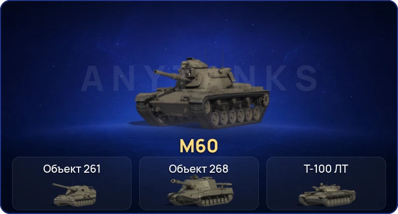 Мир Танков — 7 Топов  