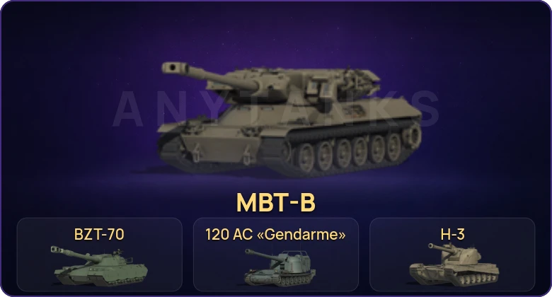 Мир Танков — Неактив | 26 Топов | WT E 100 Оруженосец | BZ-74-1 | H-3 | 120 AC «Gendarme» 