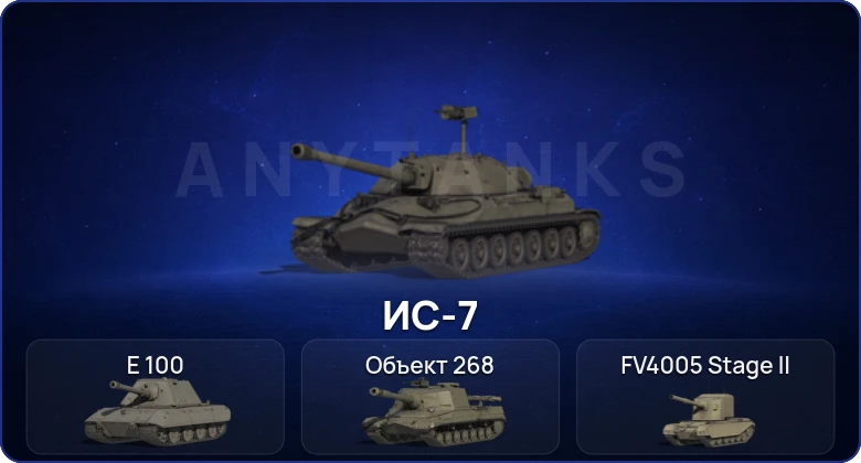 Мир Танков — 5 Топов   | Смена пароля