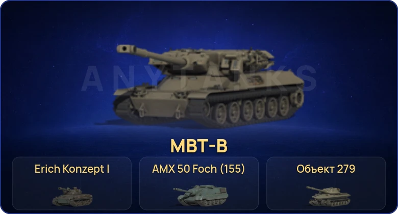 Мир Танков — 33 Топа | Erich Konzept I | Объект 279 | MBT-B 