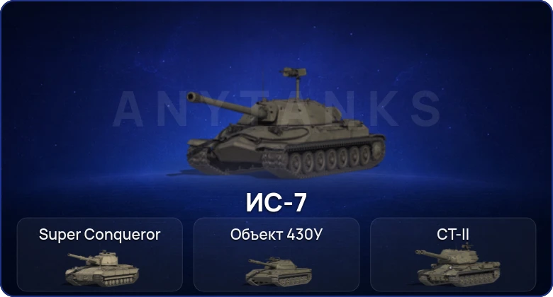 Мир Танков — 4 Топа  