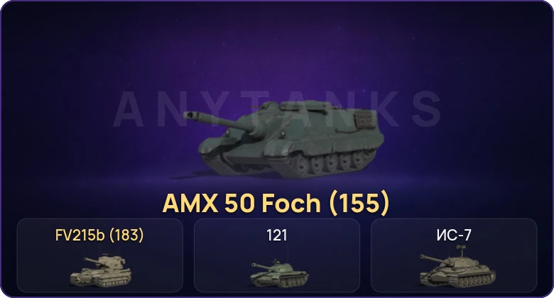 Мир Танков — Неактив | 10 Топов | FV215b (183) 