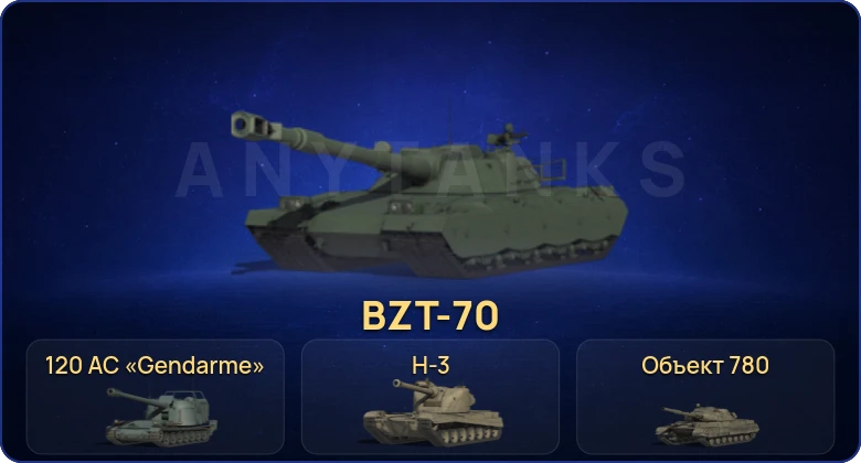Мир Танков — 24 Топа | Kampfpanzer 07 P(E) | Объект 780 | BZ-74-1 | H-3 