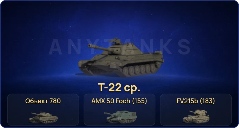 Мир Танков — 14 Топов | FV215b (183) | Объект 780 | Т-22 ср. | Объект 279  | Смена пароля