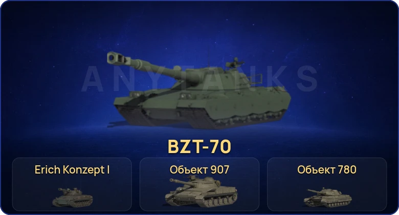 Мир Танков — 73 Топа | FV215b (183) | Объект 907 | Waffenträger auf E 100 | Kampfpanzer 07 P(E) 