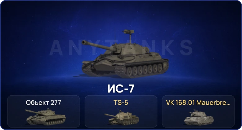 Мир Танков — 2 Топа  