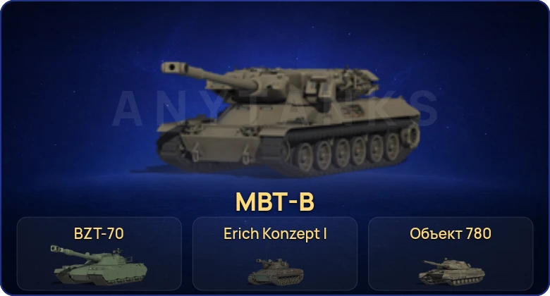 Мир Танков — 54 Топа | Kampfpanzer 07 P(E) | Объект 780 | Объект 279 ранний | Объект 260 