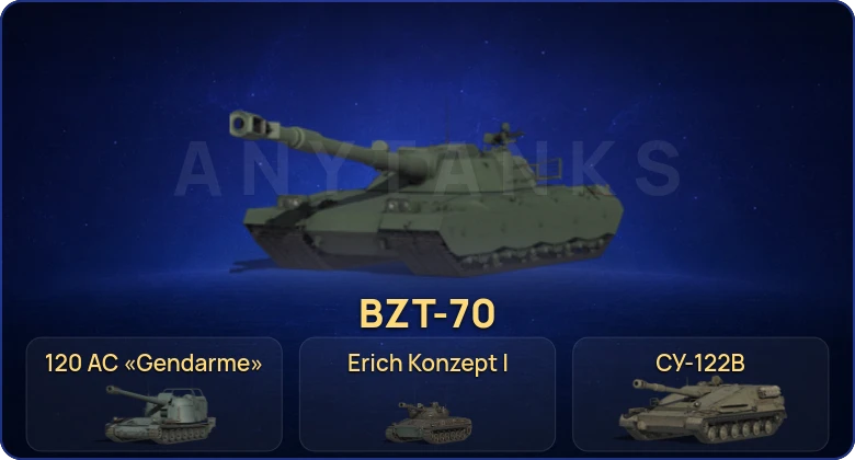 Мир Танков — 18 Топов | BZ-74-1 | Erich Konzept I | 120 AC «Gendarme» | Объект 279  | Смена пароля