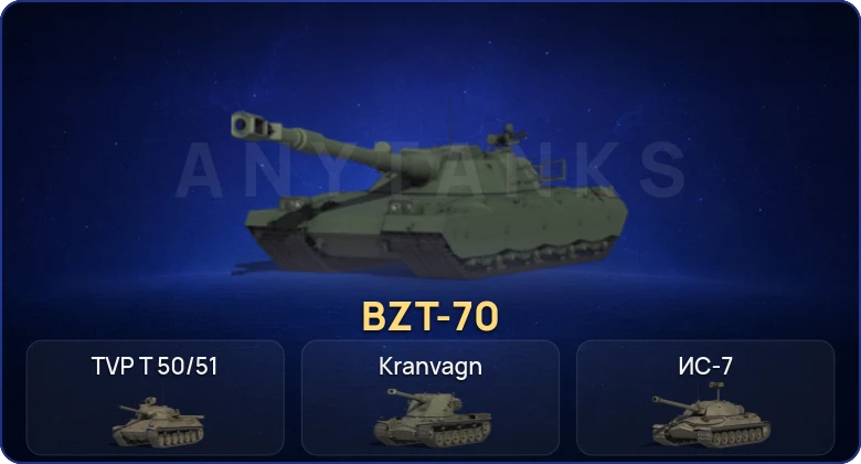 Мир Танков — 10 Топов | BZT-70 