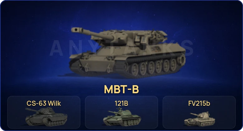 Мир Танков — 22 Топа | CS-63 Wilk | MBT-B | Cobra 