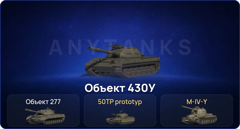 Мир Танков — 2 Топа  