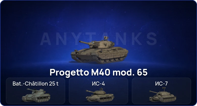 Мир Танков — 8 Топов  
