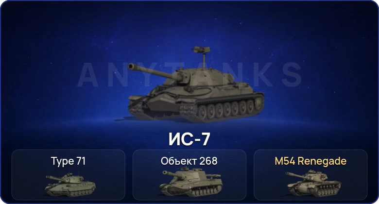 3 Топа  