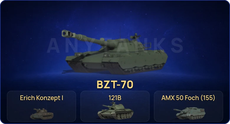 Мир Танков — 78 Топов | FV215b (183) | Cobra | BZT-70 | Erich Konzept I 