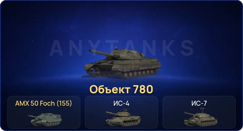 Мир Танков — 8 Топов | Объект 780 