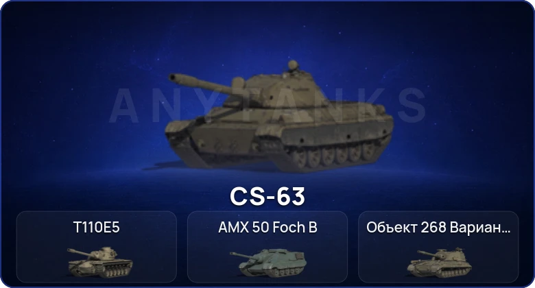 Мир Танков — 4 Топа  