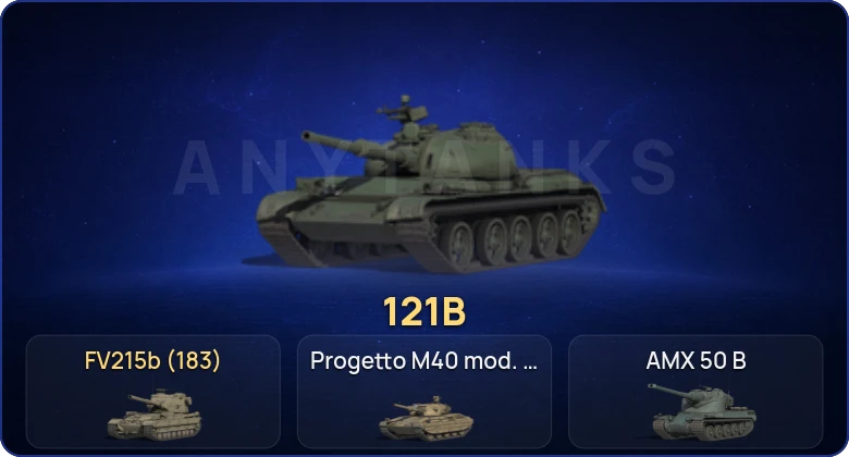 Мир Танков — 12 Топов | FV215b (183) 