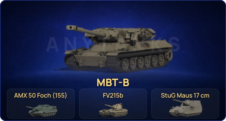Мир Танков — 20 Топов | MBT-B 