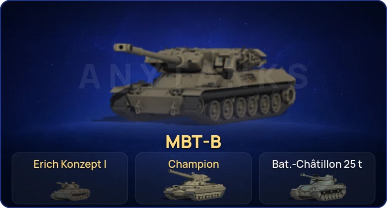 Мир Танков — 14 Топов | Champion | Erich Konzept I | MBT-B  | Смена пароля