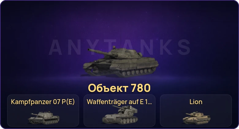 Мир Танков — Неактив | 9 Топов | Waffenträger auf E 100 | Kampfpanzer 07 P(E) | Объект 780 