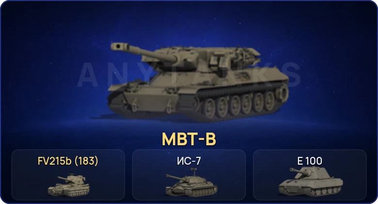 Мир Танков — 15 Топов | FV215b (183) | MBT-B 