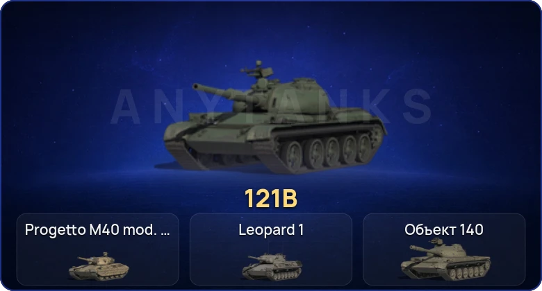 World of Tanks (RU) — 6 Топов  