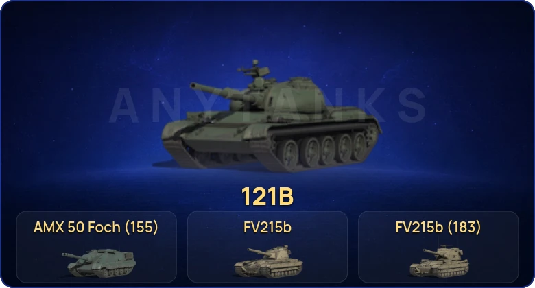 Мир Танков — 16 Топов | FV215b (183) 