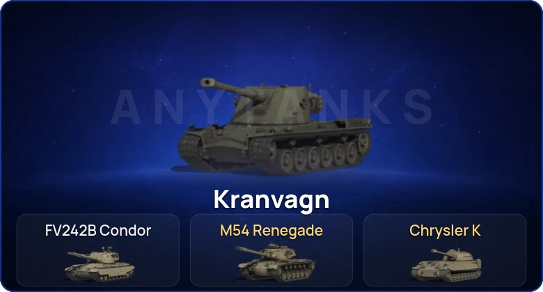 World of Tanks (RU) — 2 Топа  