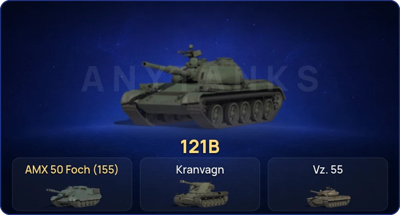 Мир Танков — 22 Топа  