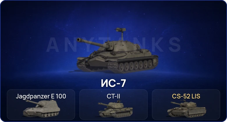 World of Tanks (RU) — 3 Топа  