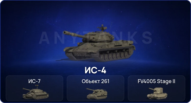 Мир Танков — 5 Топов  