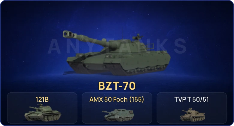 Мир Танков — 13 Топов | BZT-70 | BZ-176 