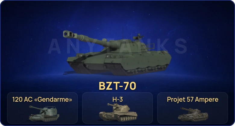 Мир Танков — 31 Топ | FV215b (183) | Объект 260 | BZ-74-1 | Cobra 