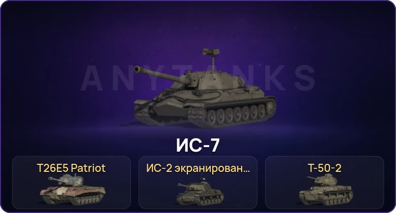 Мир Танков — Неактив | 1 Топ  
