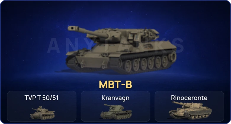 Мир Танков — 18 Топов | MBT-B 