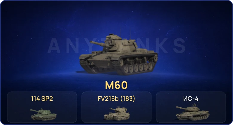 World of Tanks (RU) — 8 Топов | FV215b (183) 