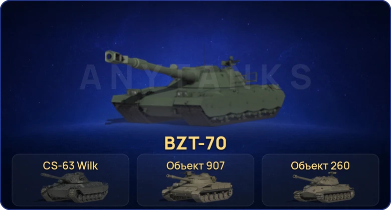 Мир Танков — 33 Топа | Объект 907 | Waffenträger auf E 100 | CS-63 Wilk | T95/FV4201 Chieftain 