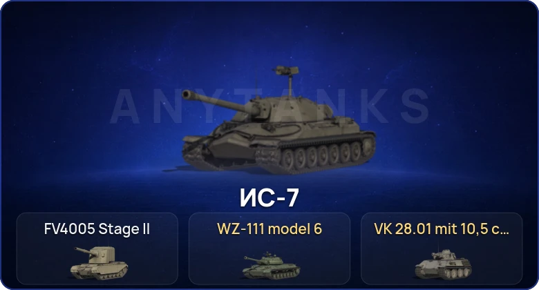 Мир Танков — 2 Топа  