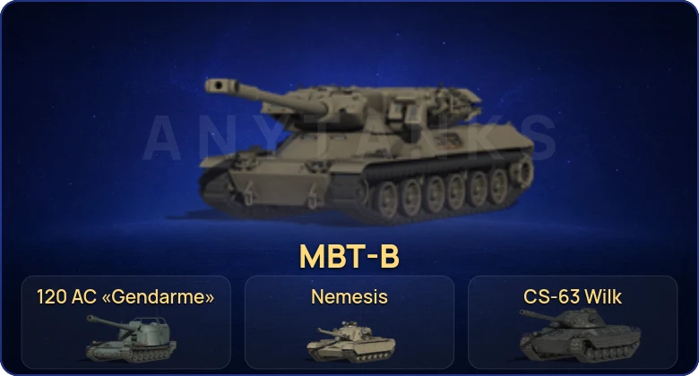 Мир Танков — 46 Топов | Объект 780 | BZ-74-1 | Nemesis | CS-63 Wilk 