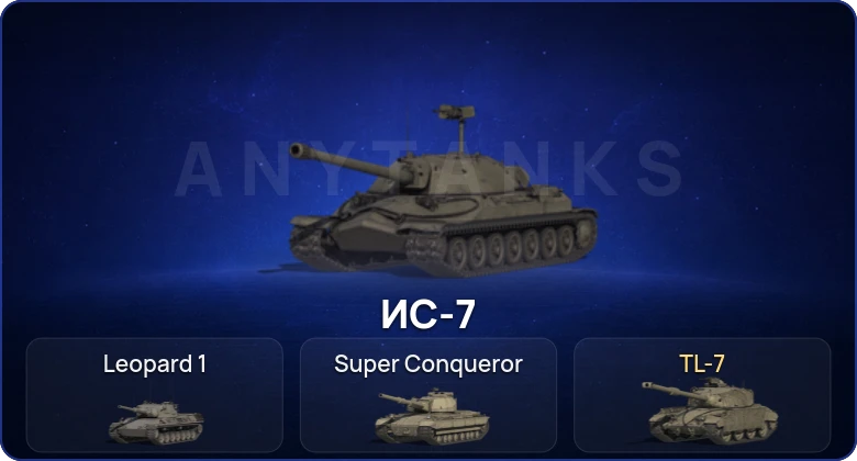 Мир Танков — 3 Топа  
