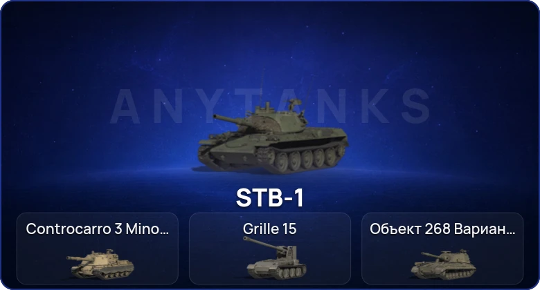 Мир Танков — 4 Топа | Cobra 