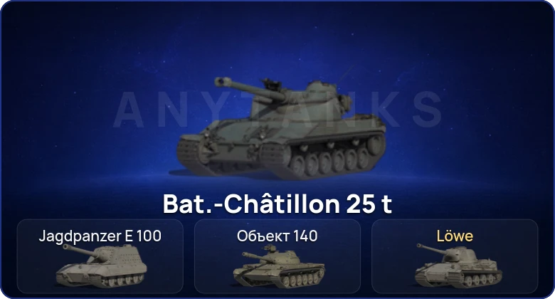 Мир Танков — 3 Топа  