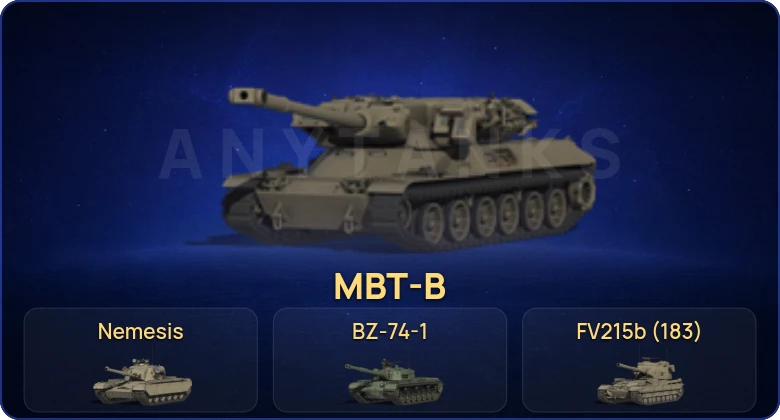 Мир Танков — 41 Топ | FV215b (183) | BZ-74-1 | Nemesis | MBT-B 