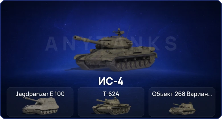 Мир Танков — 4 Топа   | Смена пароля