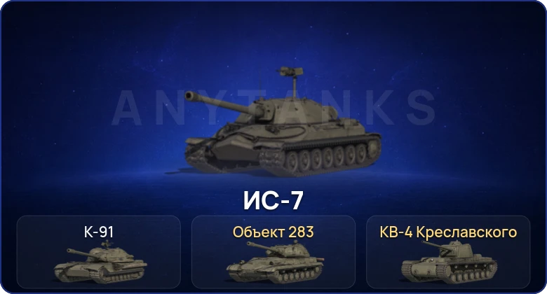 Мир Танков — 2 Топа   | Смена пароля